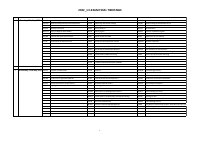2022_1_eexams_final_timetable (5).pdf
